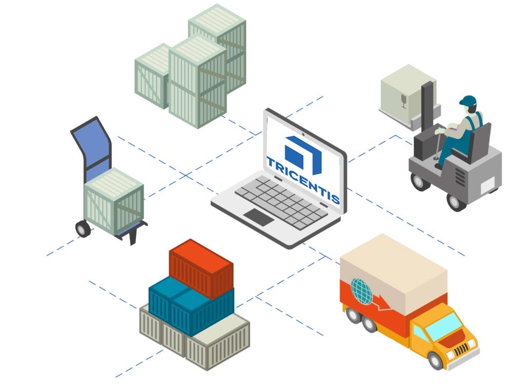 WMS User Simulation