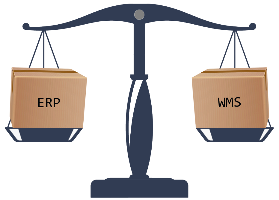 ERP WMS Reconcile