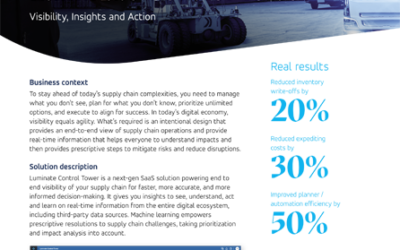 How Luminate Control Tower Helps With End-to-End Supply Chain Visibility