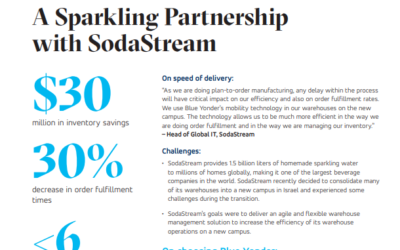SodaStream Enjoys Tens of Millions in Inventory Savings and Drastically Reduced Order Times