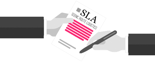3PL Service Level Agreement SLA