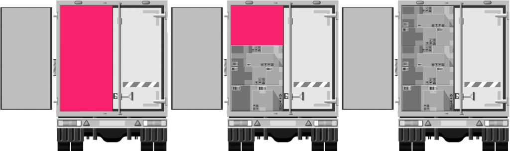 Warehouse Order Fulfillment Rate