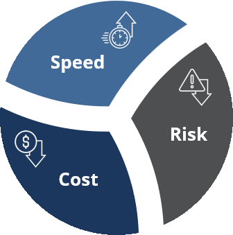 WMS Automated Testing - Blue Yonder Supply Chain