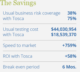 TOSCA Savings Case Study