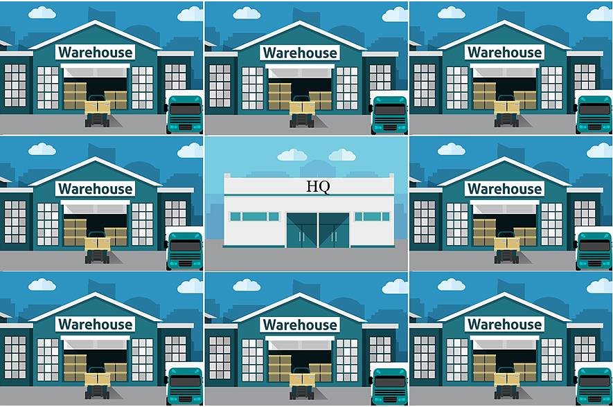 Multi-Warehouse WMS Implementations